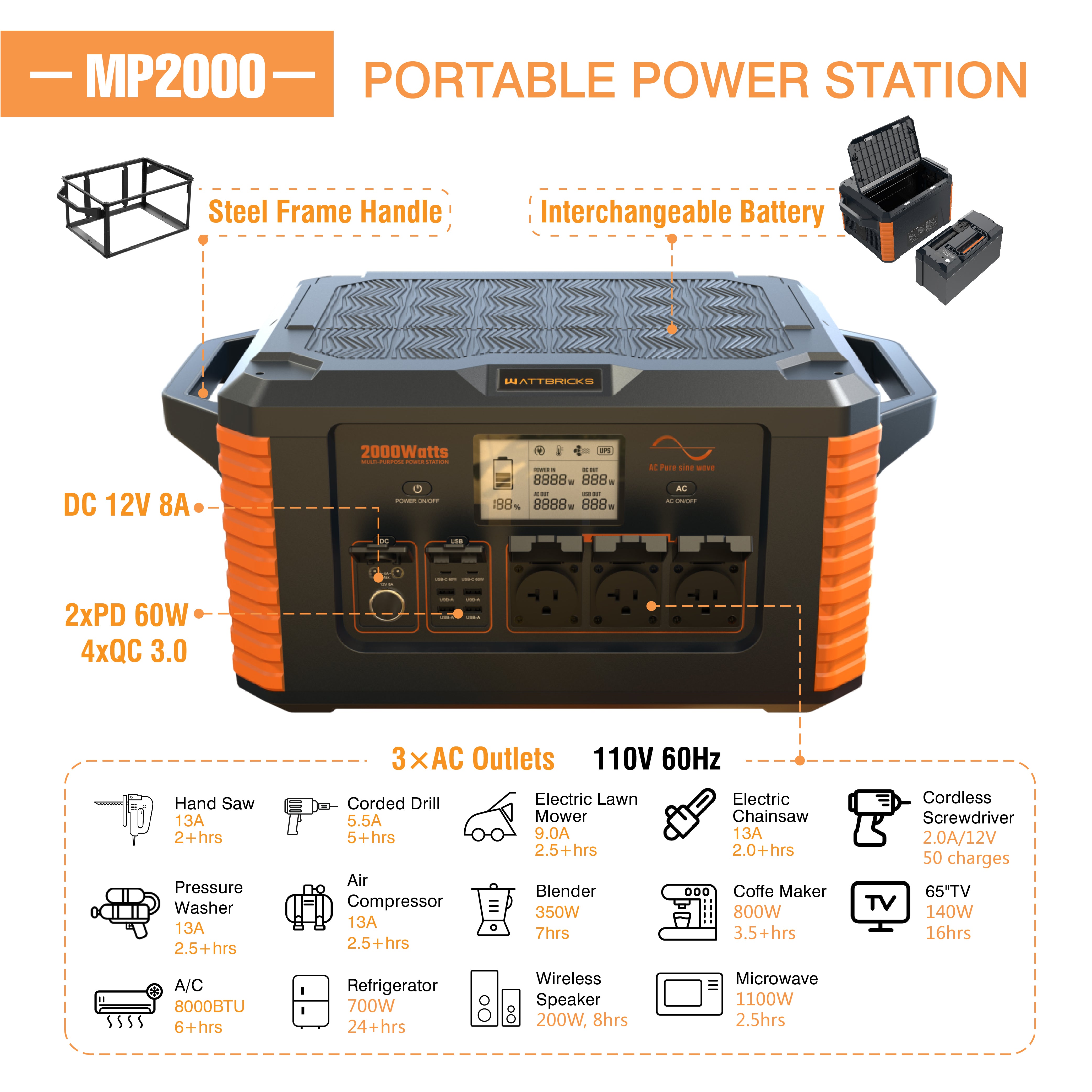 MP2000